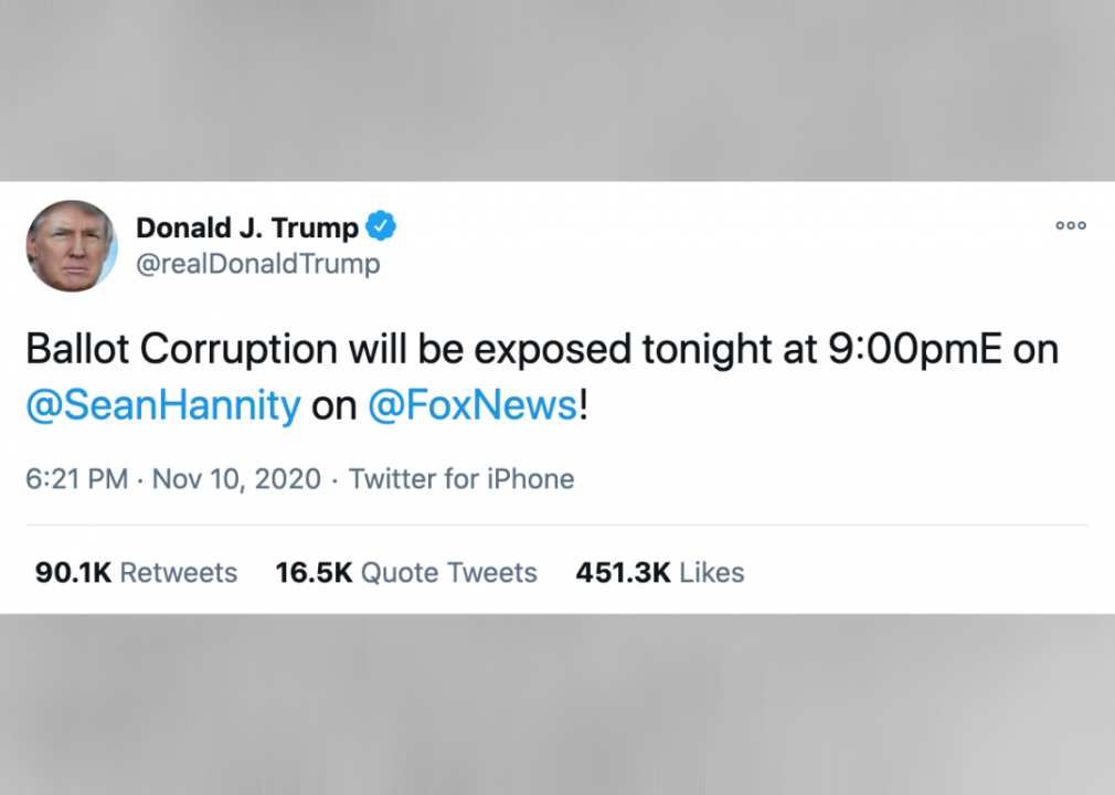 #40. Ballot corruption revealed on Hannity